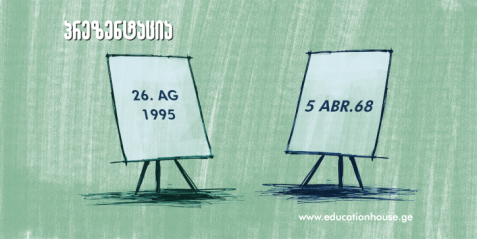 კონცეპტუალური ხელოვნება: ონ კავარას თარიღების სერია