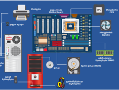 კომპიუტერის აგებულება