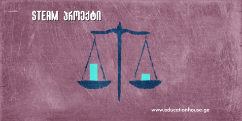 ᲡᲘᲛᲙᲕᲠᲘᲕᲘᲡ ᲓᲐᲓᲒᲔᲑᲐ