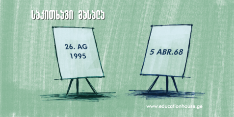 კონცეპტუალური ხელოვნება: ონ კავარას თარიღების სერია