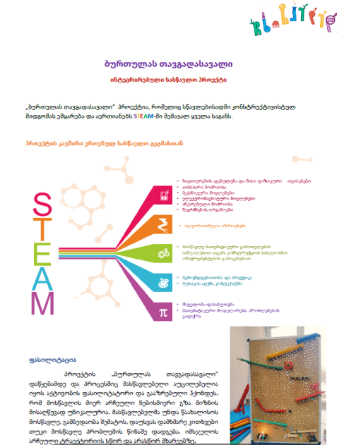 ბურთულას თავგადასავალი