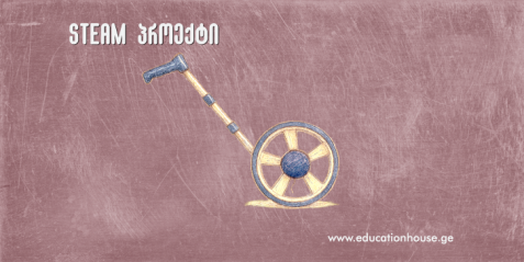 ციფრული კურვიმეტრი