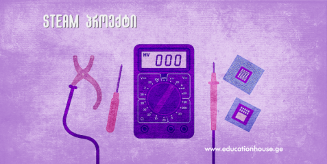 ᲪᲘᲤᲠᲣᲚᲘ ᲡᲐᲖᲝᲛᲘ ᲮᲔᲚᲡᲐᲬᲧᲝᲡ – „ᲝᲛᲛᲔᲢᲠᲘ“-ᲘᲡ ᲨᲔᲥᲛᲜᲐ